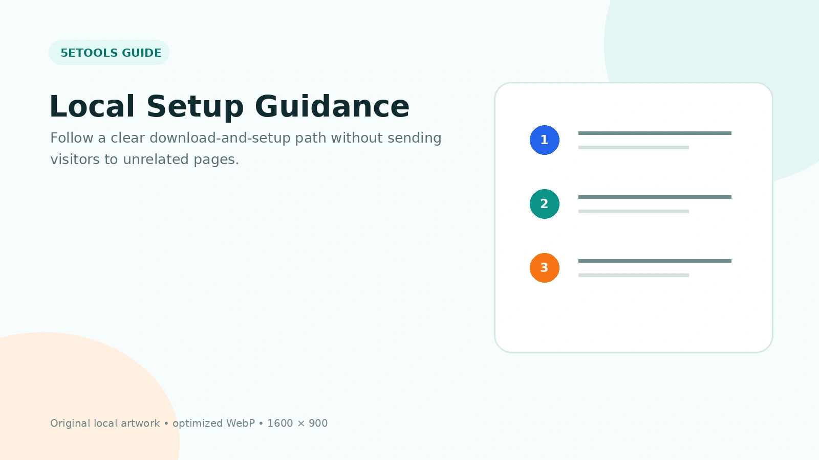 Original local setup steps illustration